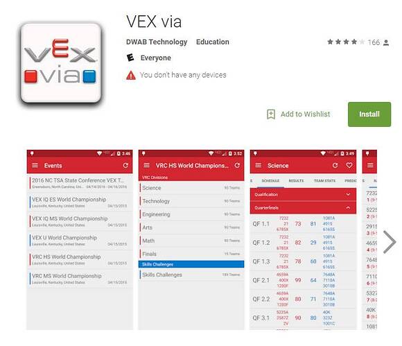 vexvia