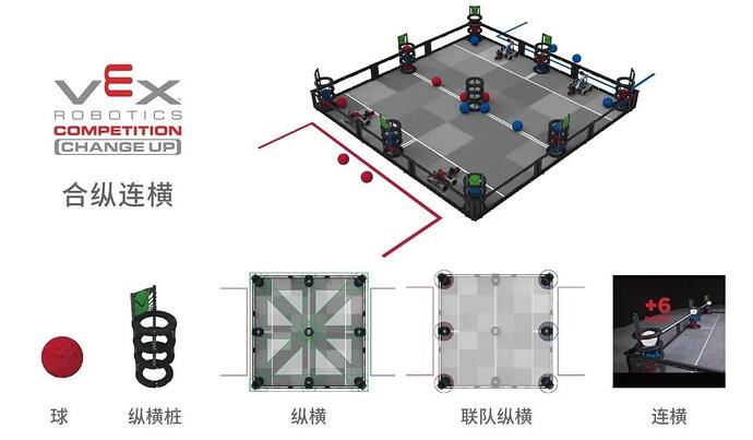 VRC中文名
