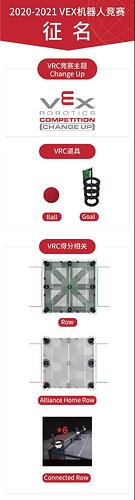 VRC主题征名海报