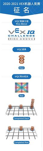 VIQC主题征名海报